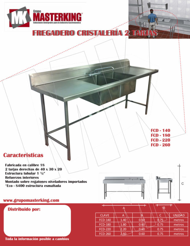 Fregadero-cristaleria-2-tarjas