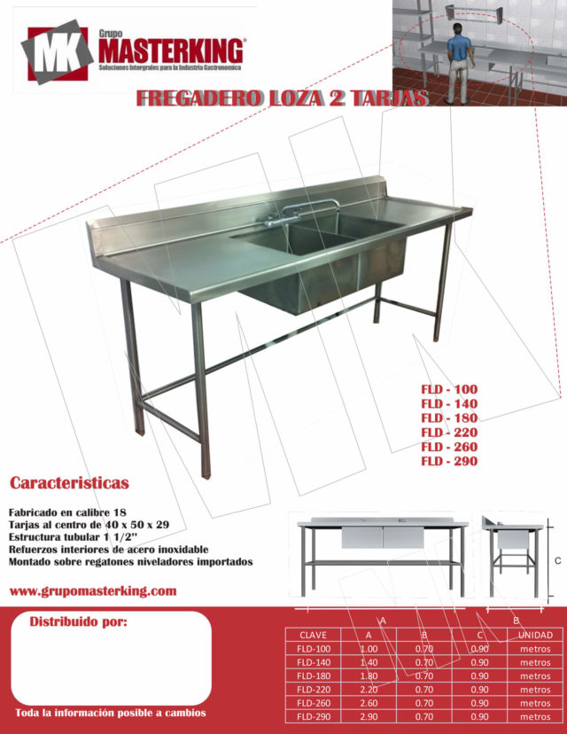 Fregadero-loza-2-tarjas